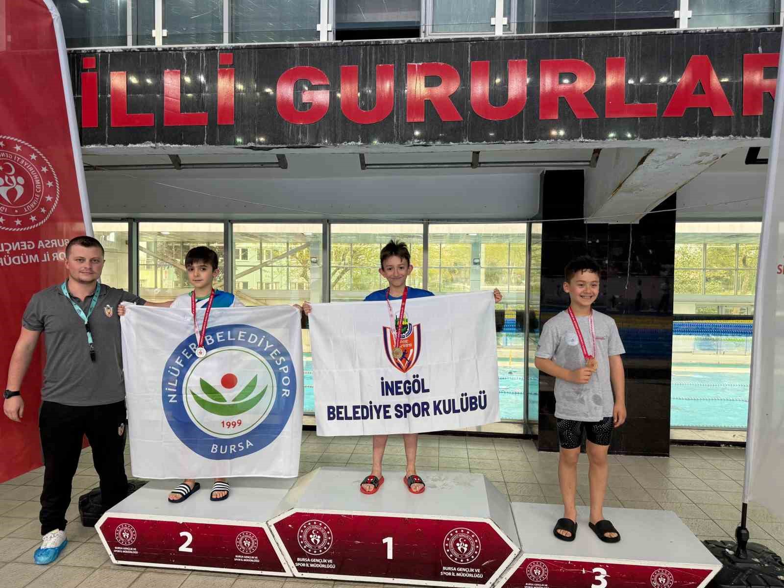 İnegöllü minik yüzücülerden 18 madalyalık gurur
?v=1