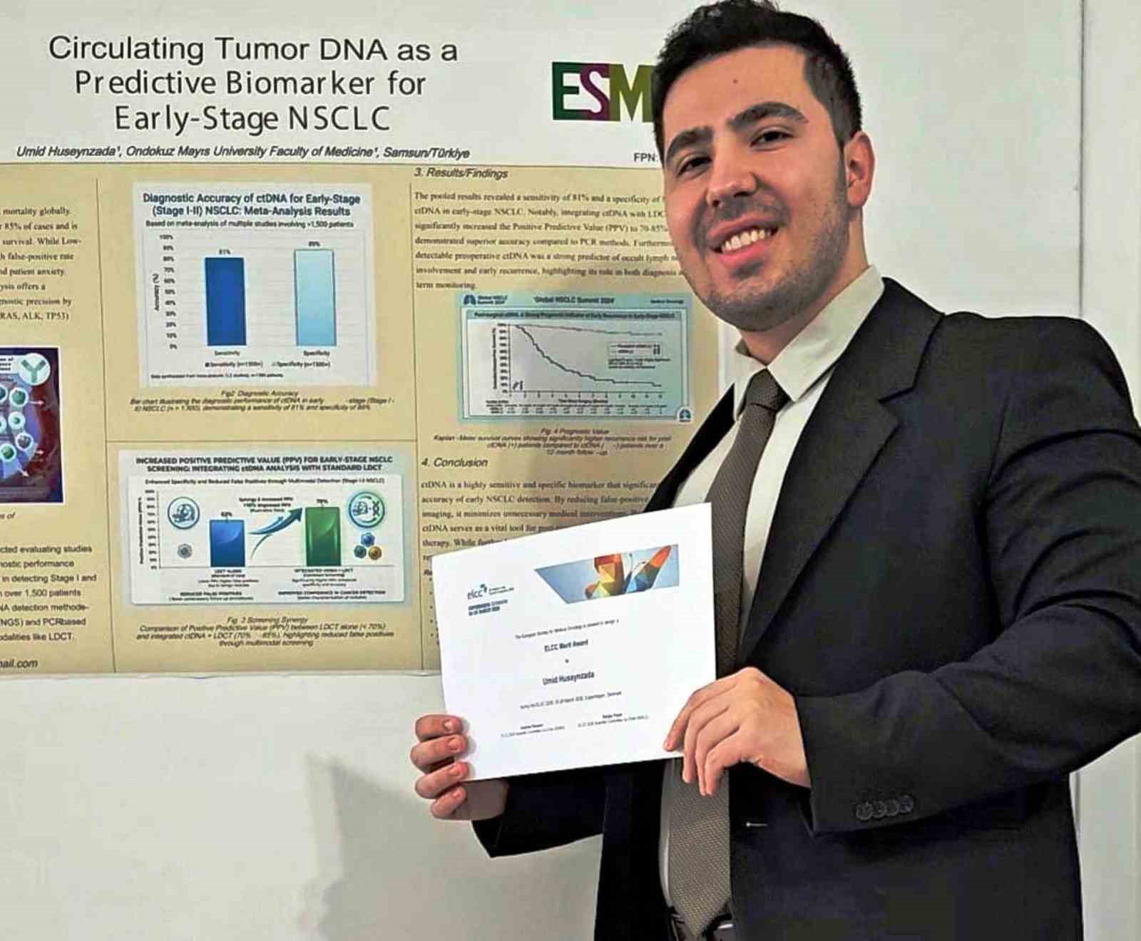 OMÜ’lü tıp öğrencisinden büyük başarı
?v=1