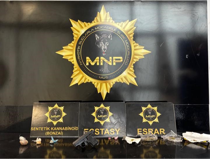 Muş’ta narkotik operasyonu: 9 şüpheliye adli işlem
?v=1