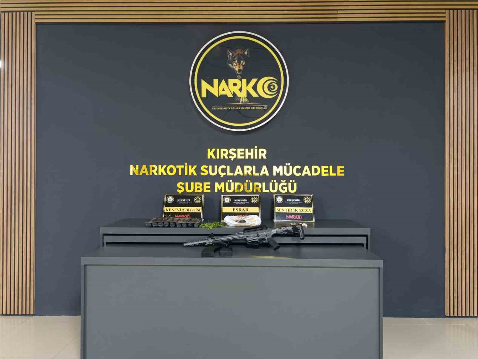 İkamete operasyon: Uyuşturucu ve silah ele geçirildi
?v=1