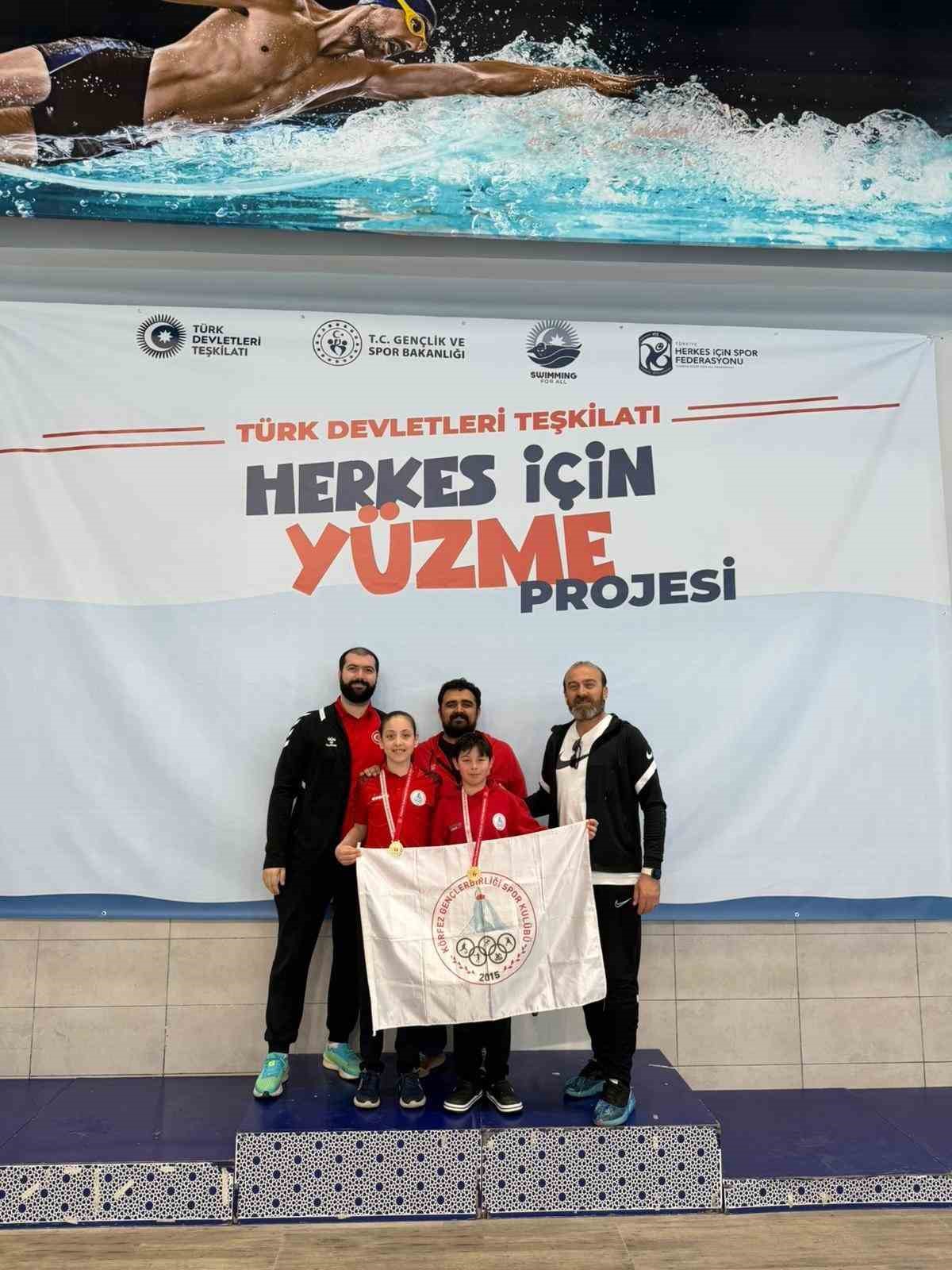 Körfezli genç yüzücüler Azerbaycan’da Türkiye’yi temsil edecek
?v=1