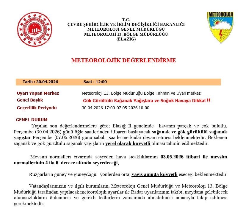 Elazığ için kuvvetli yağış uyarısı
?v=1