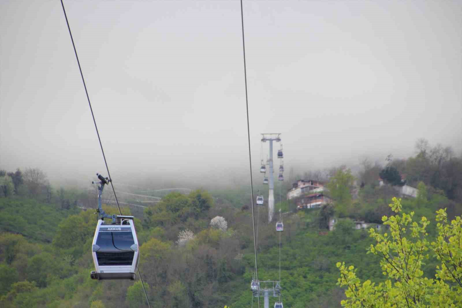 Ordu için kuvvetli yağış ve yükseklerde kar uyarısı
?v=1